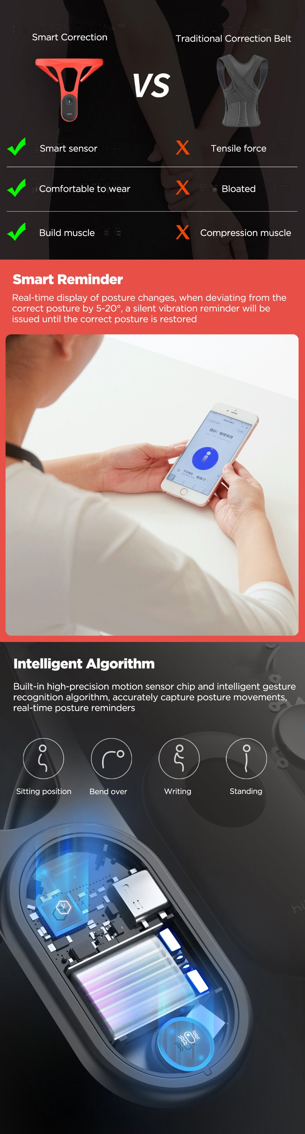 Smart Hållningskorrigerare