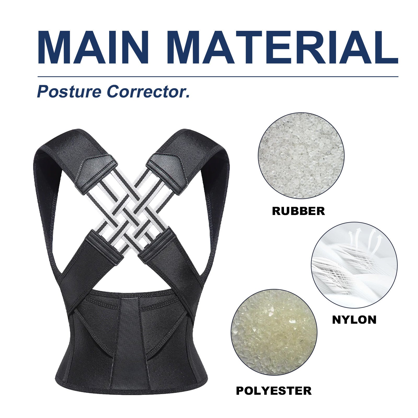 Smarton hållningsstöd